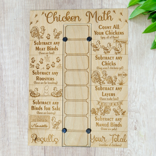 Chicken Math Calculator